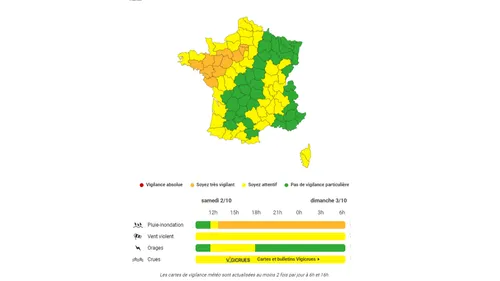 Météo. Première tempête de l'automne ce weekend